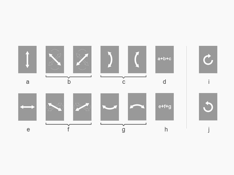 Omni-Ant movement system